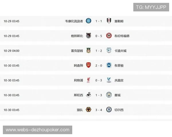 利物浦12场9败创70年最差战绩，斯洛特帅位承压